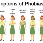 Phobia phobias infographic panic demonstrating remedies abcs cope troublesome implement brought